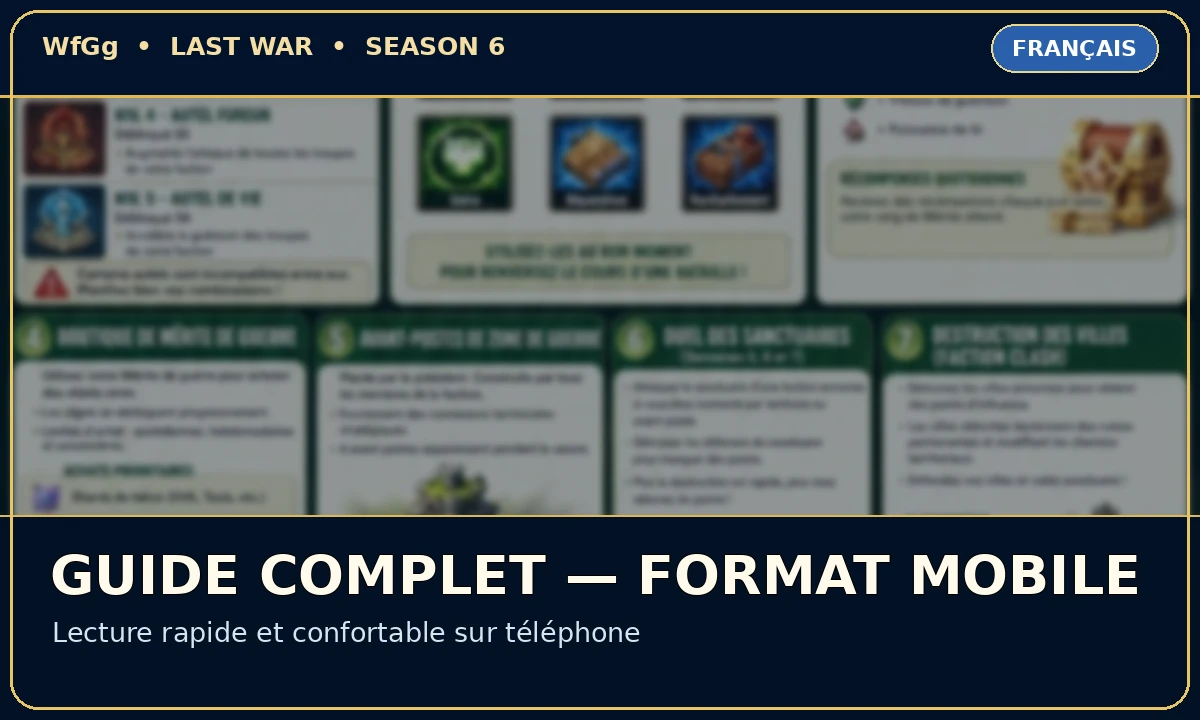 Guide complet — format mobile