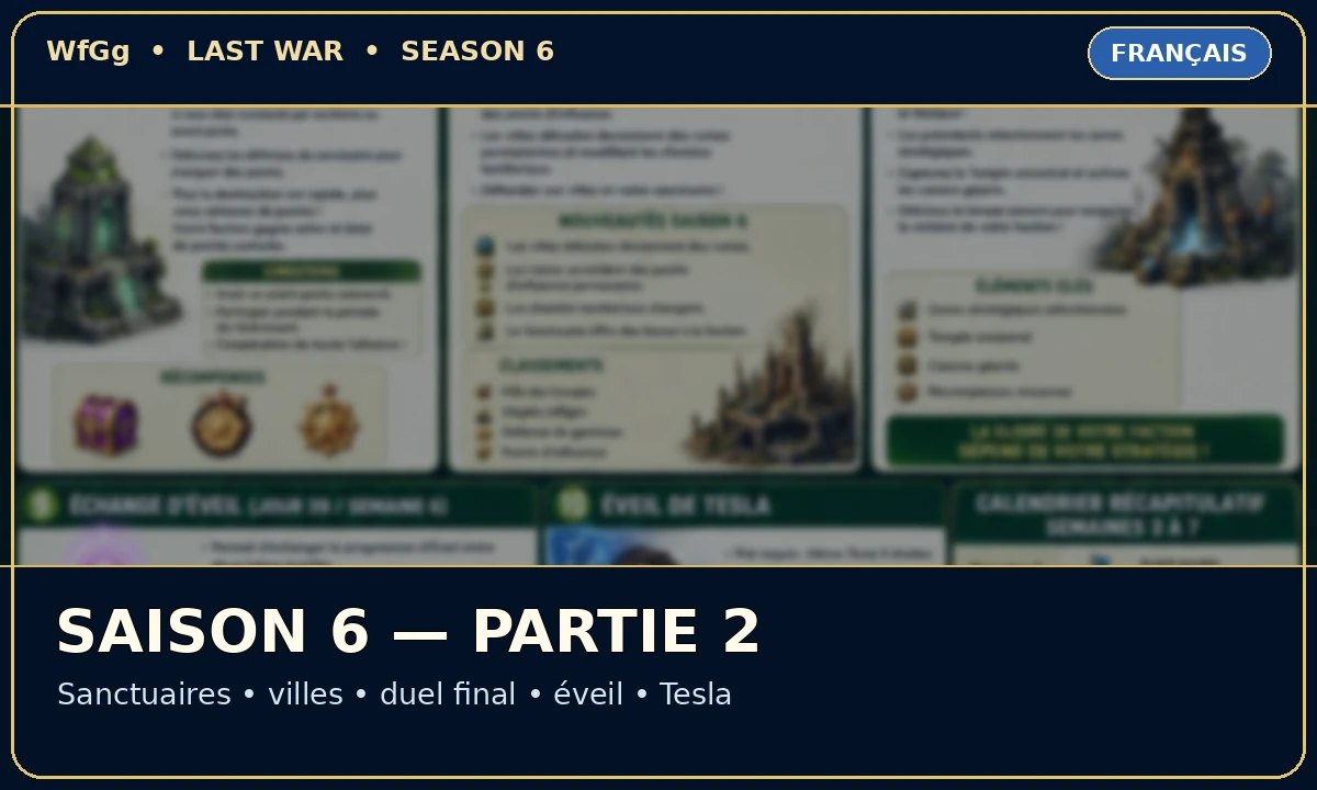 Saison 6 — Partie 2