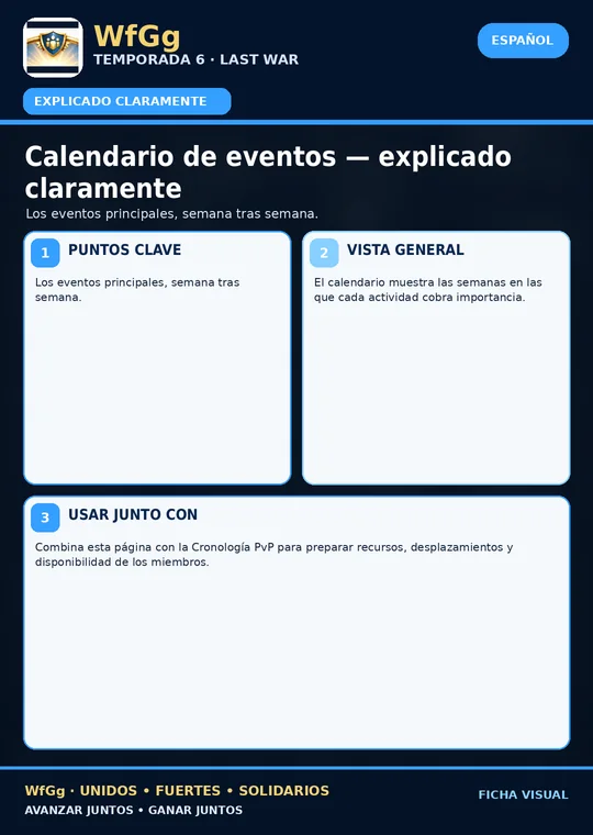 Calendario de eventos — explicado claramente