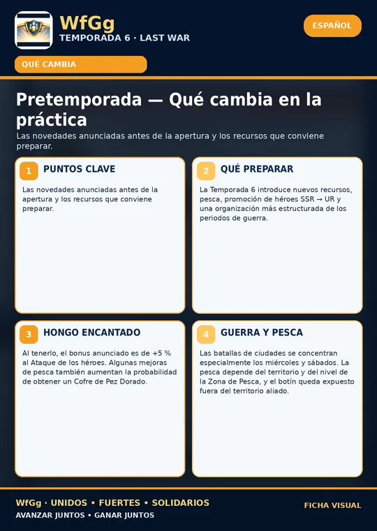 Pretemporada — Qué cambia en la práctica