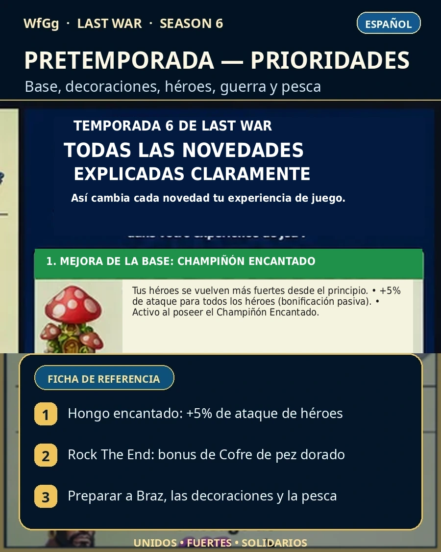 Pretemporada — ficha completa