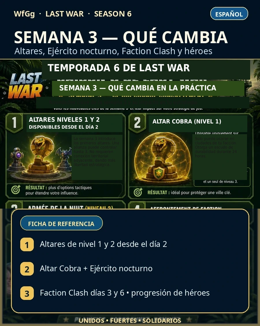 Impacto estratégico y prioridades